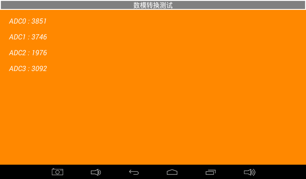 Adc-test.png