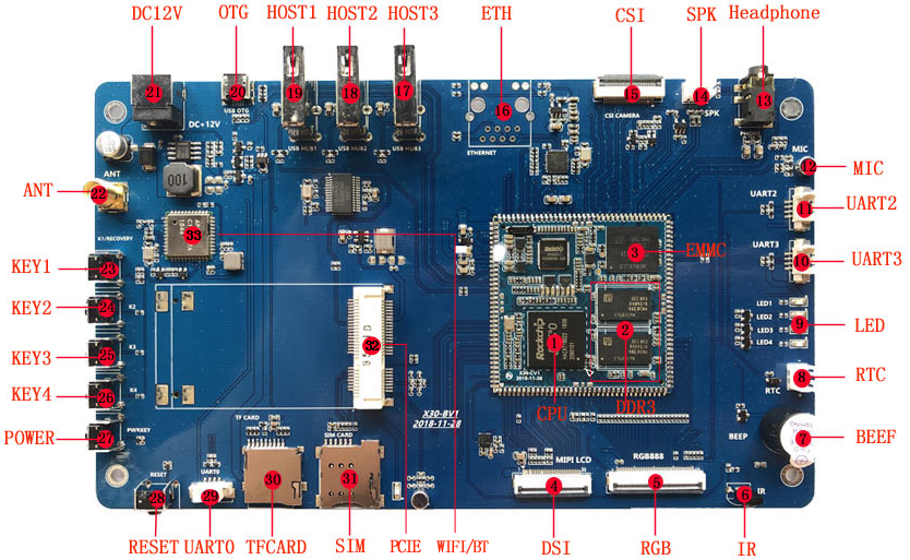 Px30-inter.png