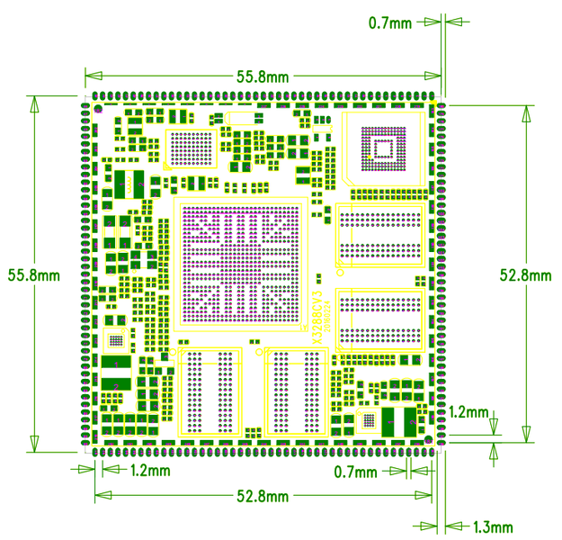 RK3288-Core-Size.png